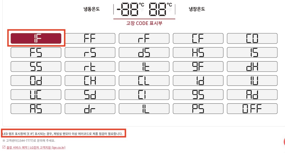 LG-냉장고-에러코드-유형-검색-IF-E-에러코드